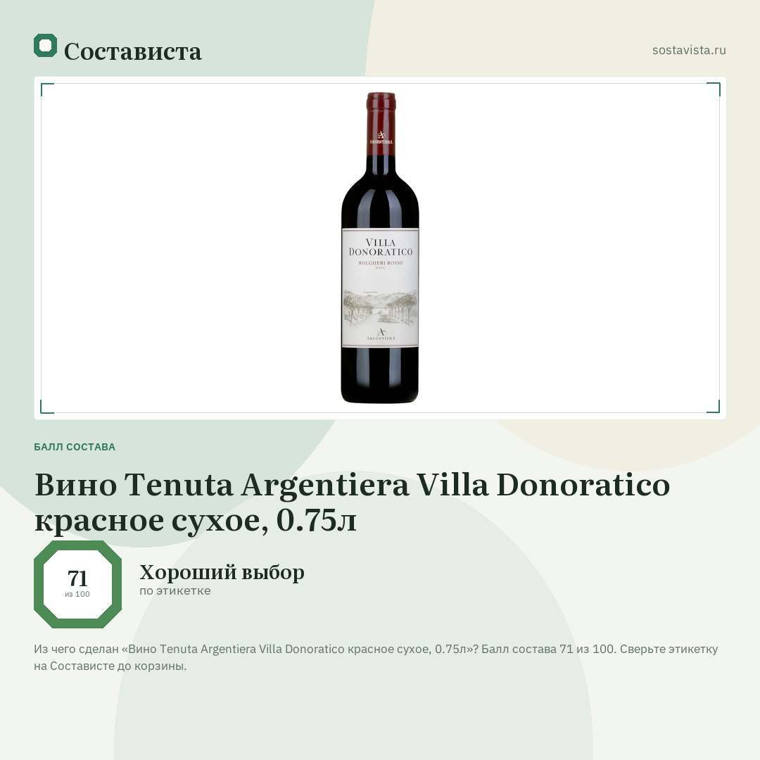 Вино Tenuta Argentiera Villa Donoratico красное сухое, 0.75л: балл состава 71 из 100 — Состависта