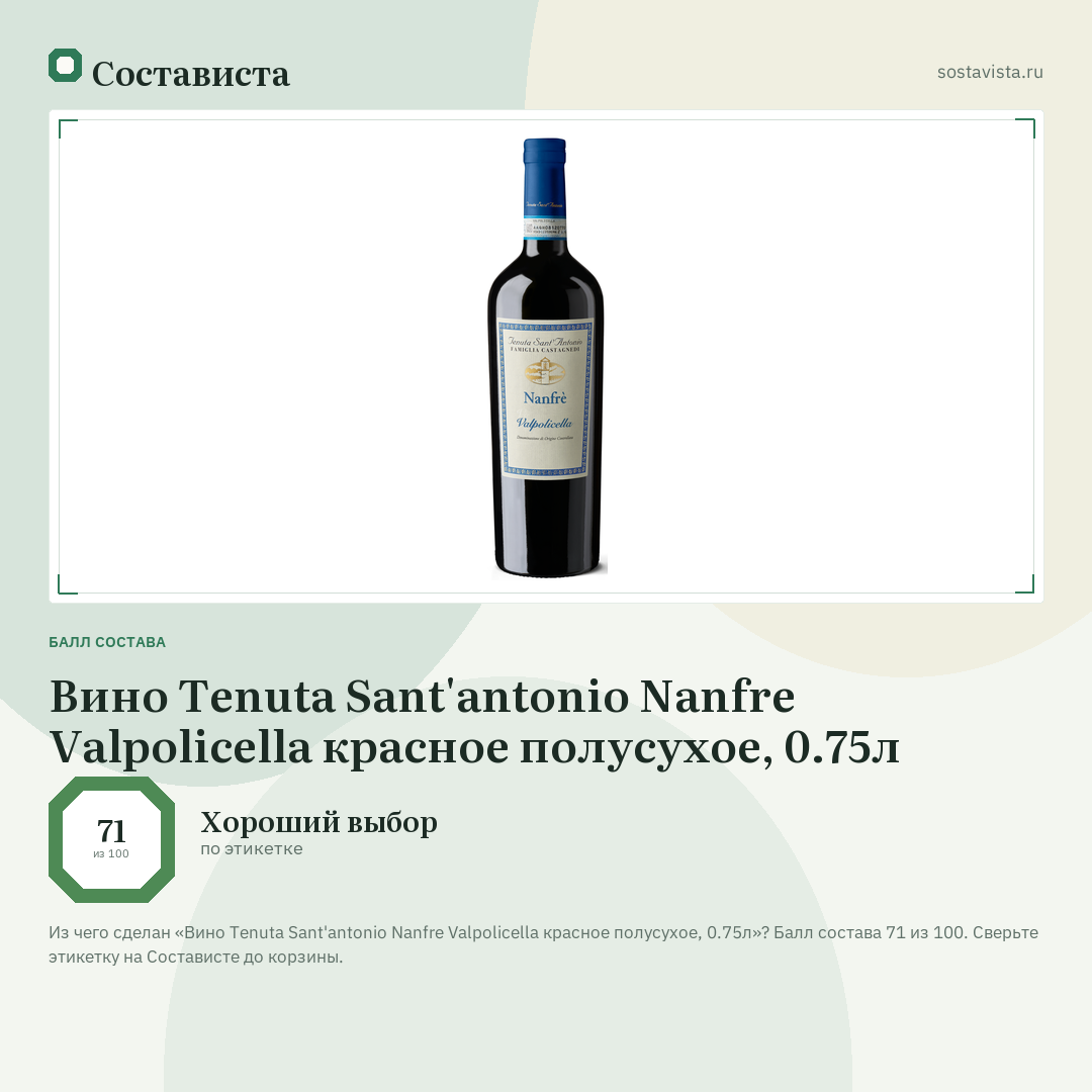 Вино Tenuta Sant'antonio Nanfre Valpolicella красное полусухое, 0.75л: балл состава 71 из 100 — Состависта