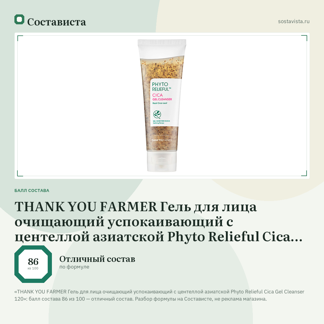 THANK YOU FARMER Гель для лица очищающий успокаивающий с центеллой азиатской Phyto Relieful Cica Gel Cleanser 120: балл состава 86 из 100 — Состависта
