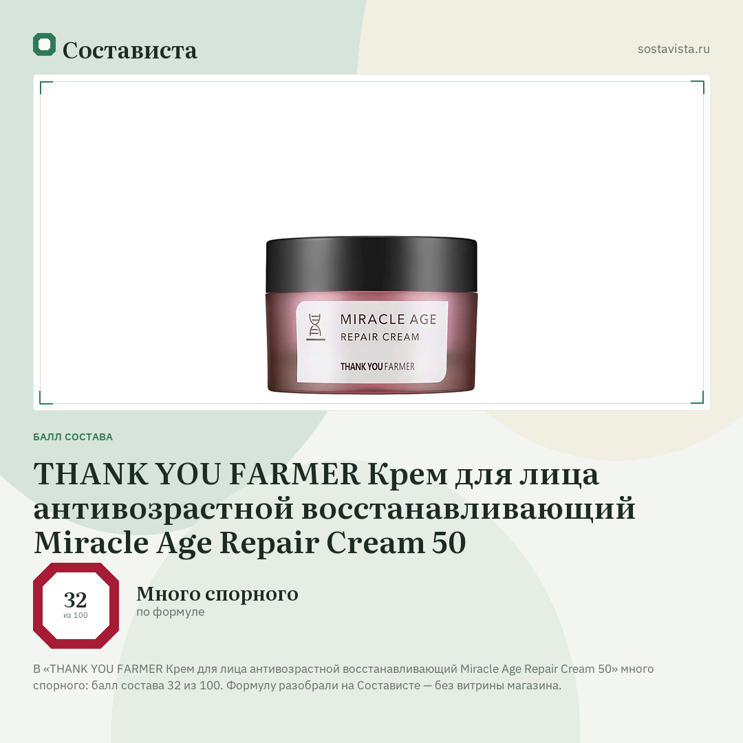 THANK YOU FARMER Крем для лица антивозрастной восстанавливающий Miracle Age Repair Cream 50: балл состава 32 из 100 — Состависта