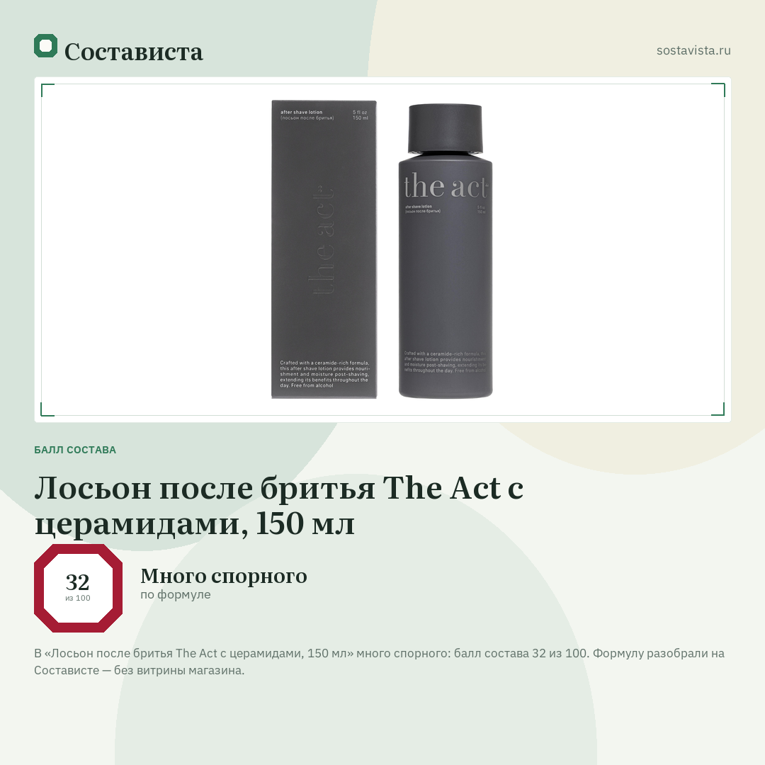 Лосьон после бритья The Act с церамидами, 150 мл: балл состава 32 из 100 — Состависта