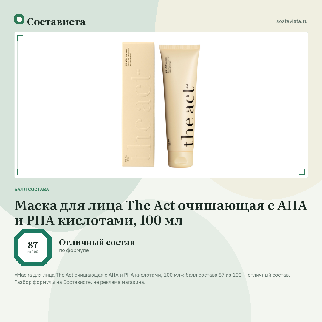Маска для лица The Act очищающая с AHA и PHA кислотами, 100 мл: балл состава 87 из 100 — Состависта