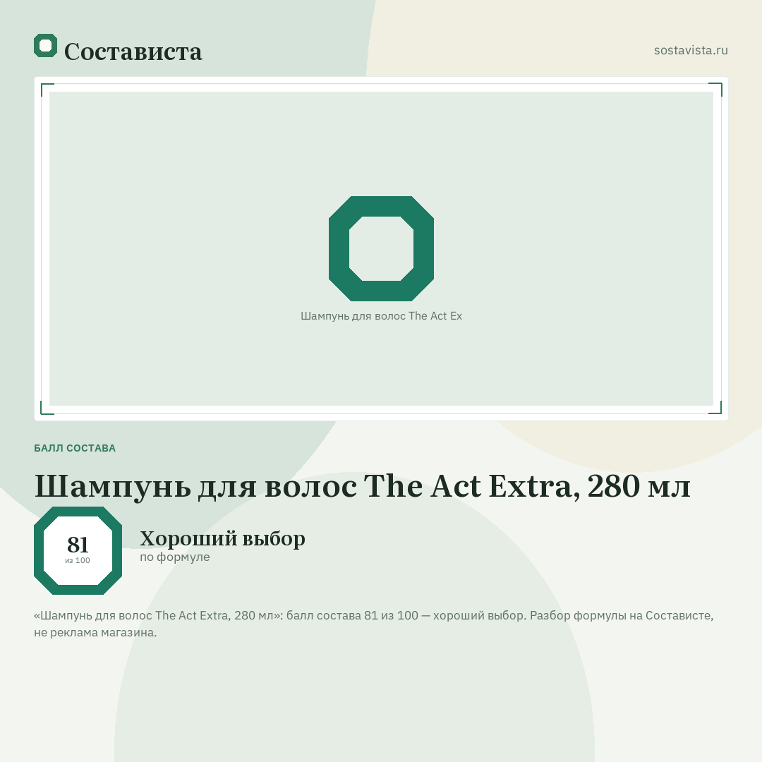 Шампунь для волос The Act Extra, 280 мл: балл состава 81 из 100 — Состависта