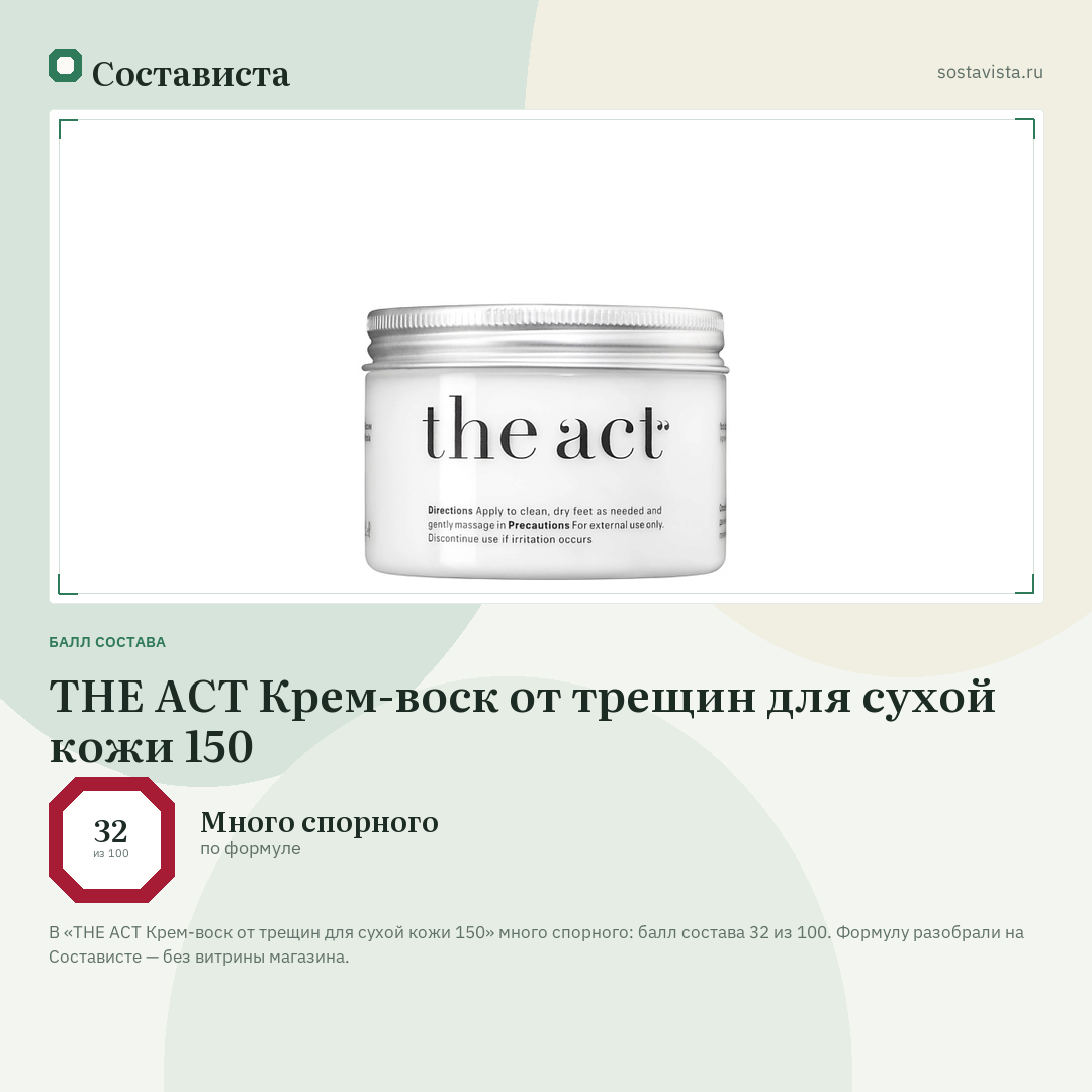 THE ACT Крем-воск от трещин для сухой кожи 150: балл состава 32 из 100 — Состависта