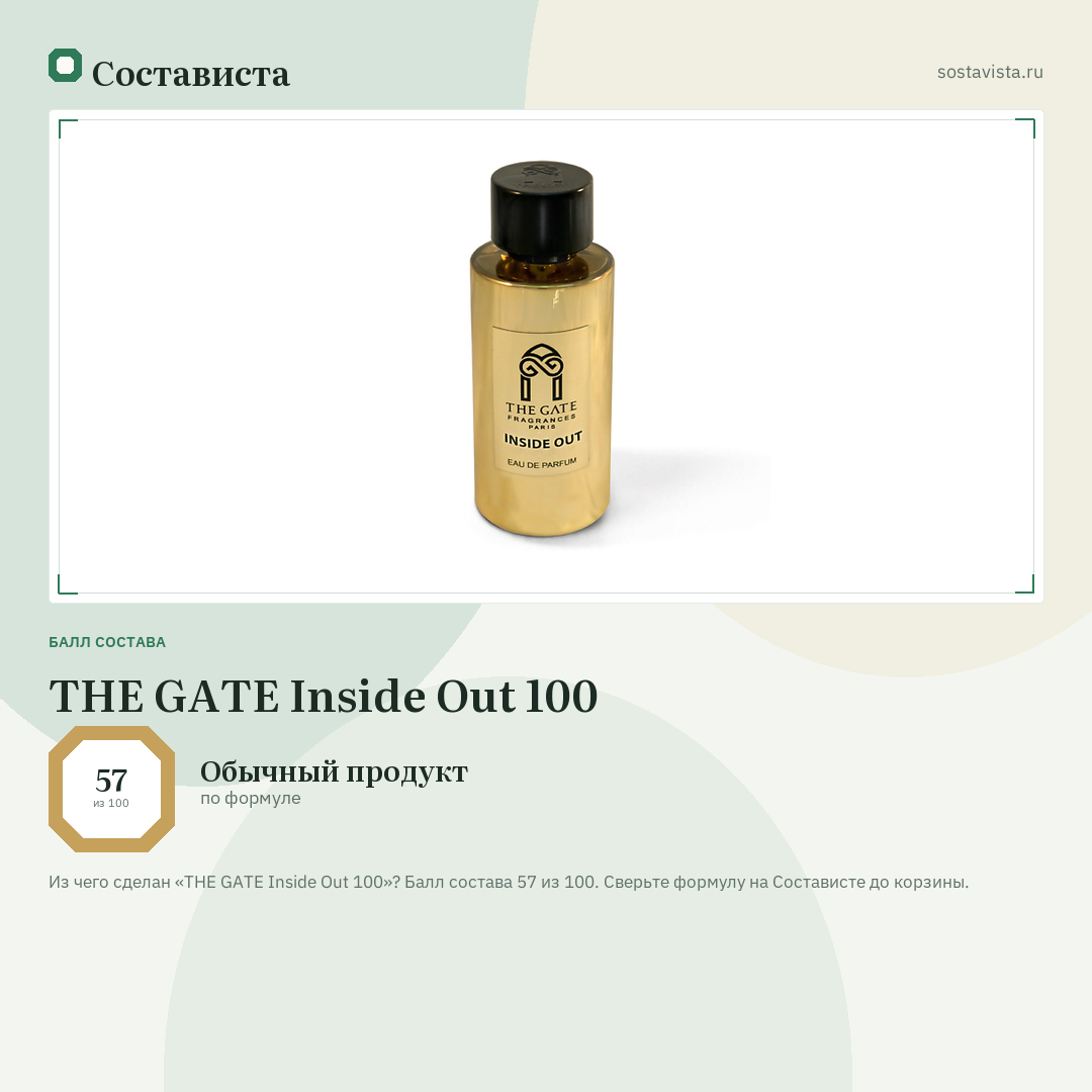 THE GATE Inside Out 100: балл состава 57 из 100 — Состависта