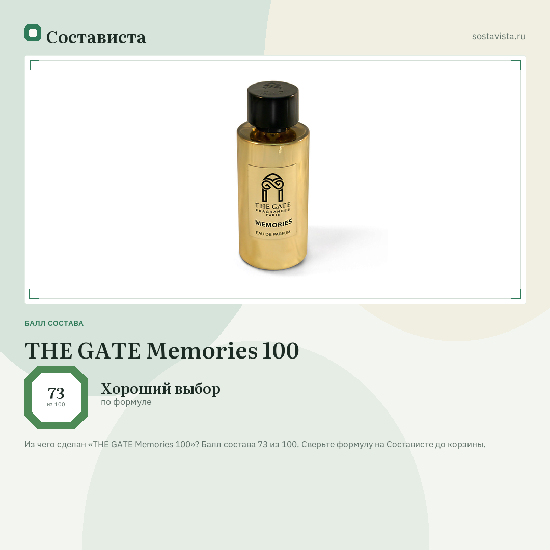 THE GATE Memories 100: балл состава 73 из 100 — Состависта