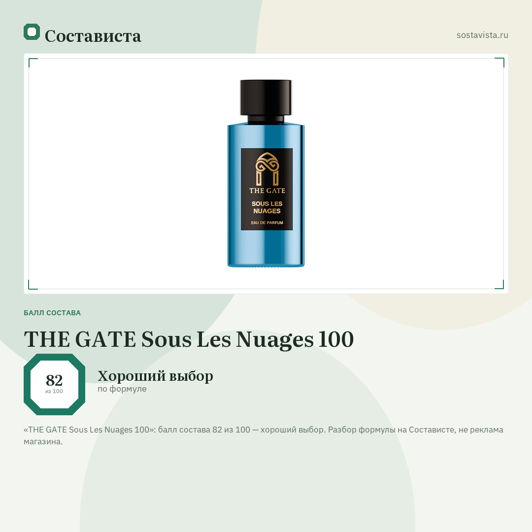 THE GATE Sous Les Nuages 100: балл состава 82 из 100 — Состависта
