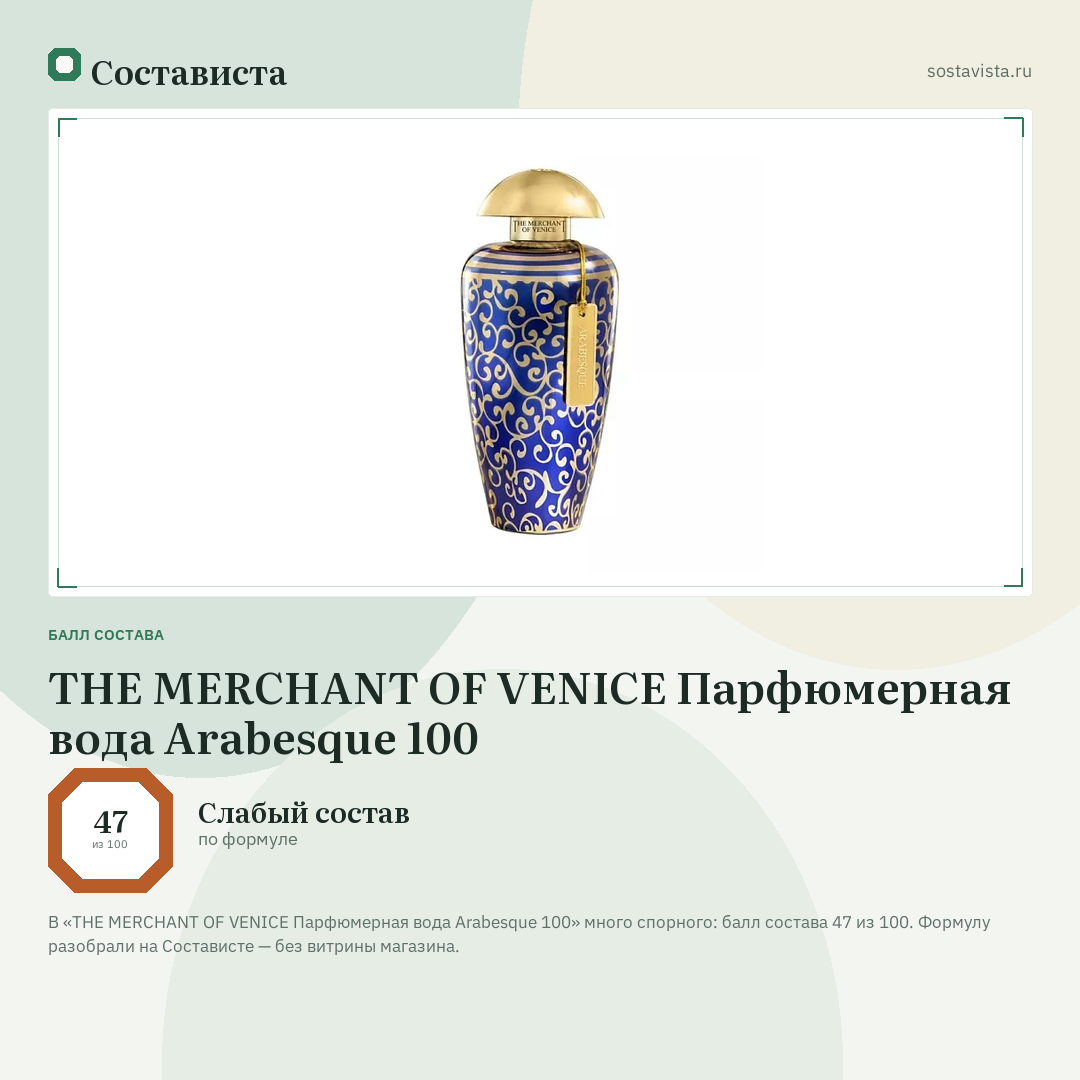 THE MERCHANT OF VENICE Парфюмерная вода Arabesque 100: балл состава 47 из 100 — Состависта