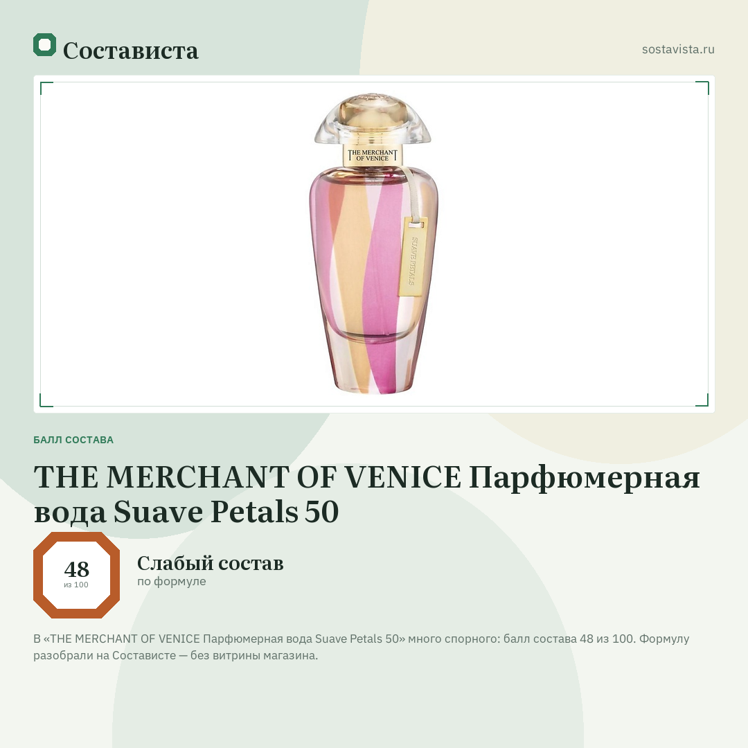 THE MERCHANT OF VENICE Парфюмерная вода Suave Petals 50: балл состава 48 из 100 — Состависта