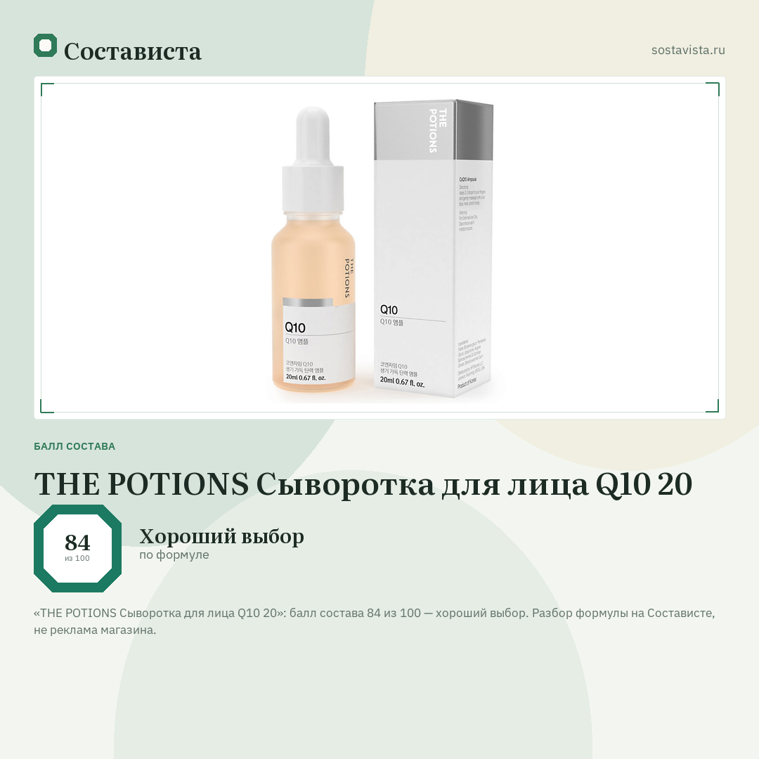 THE POTIONS Сыворотка для лица Q10 20: балл состава 84 из 100 — Состависта