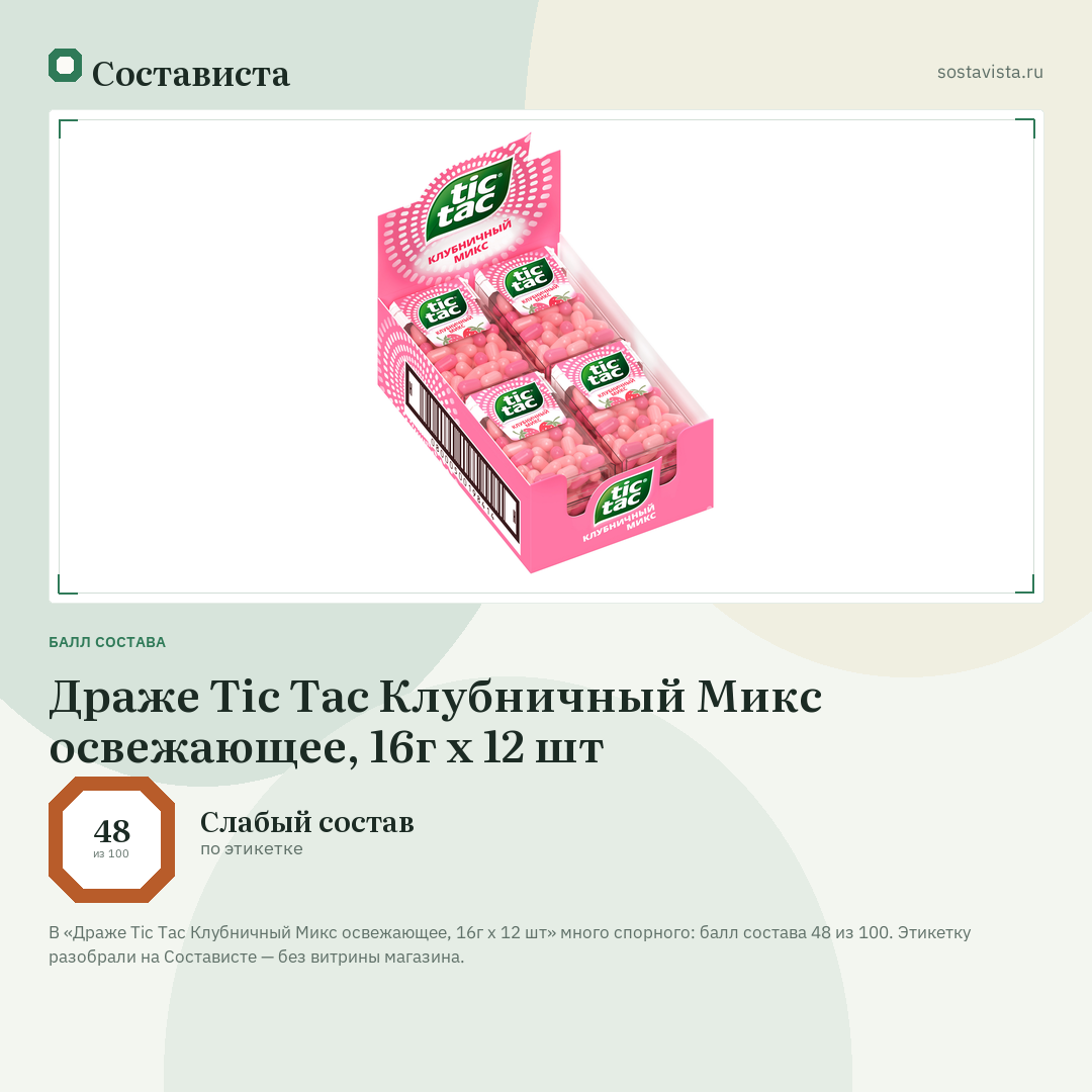 Драже Tic Tac Клубничный Микс освежающее, 16г x 12 шт: балл состава 48 из 100 — Состависта