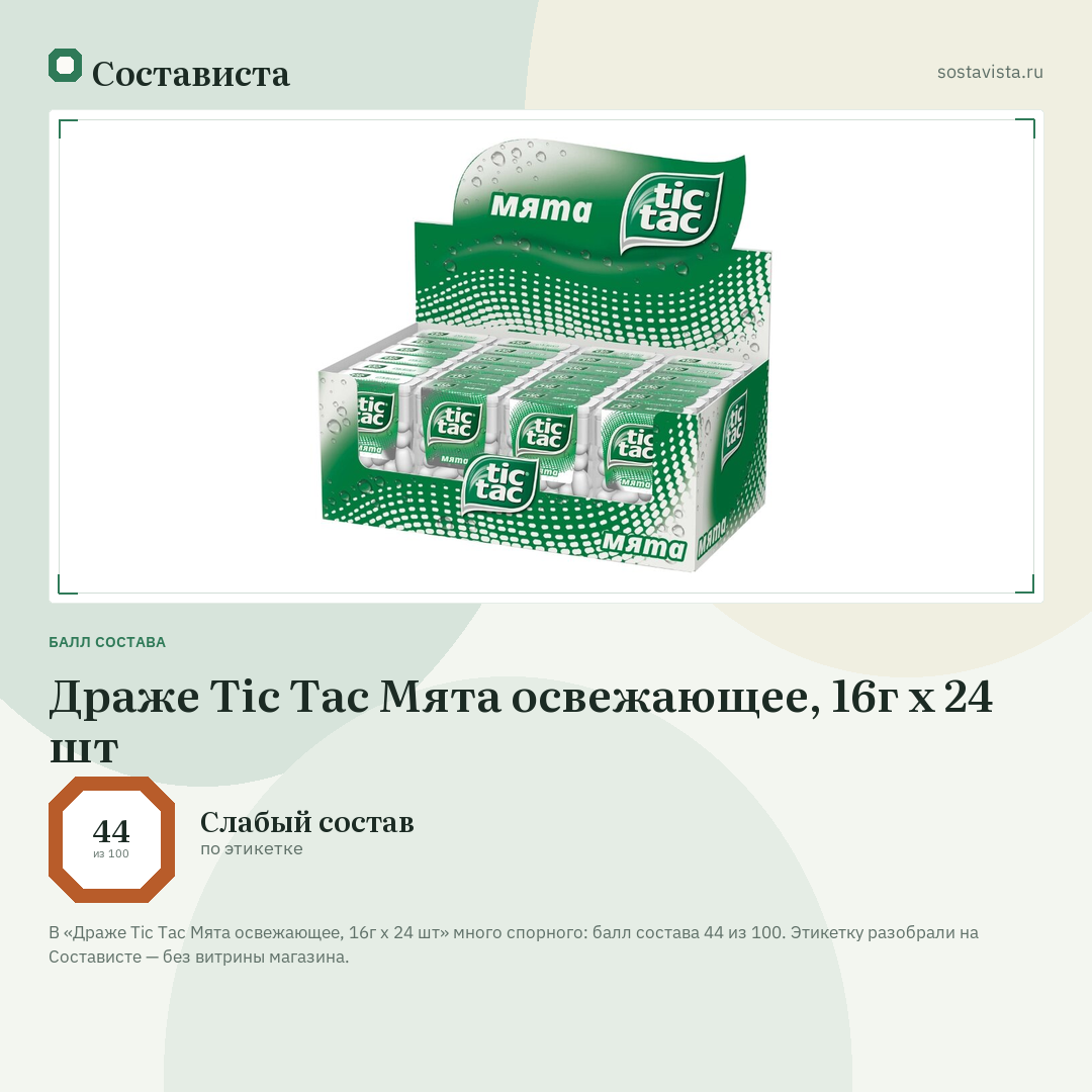 Драже Tic Tac Мята освежающее, 16г x 24 шт: балл состава 44 из 100 — Состависта