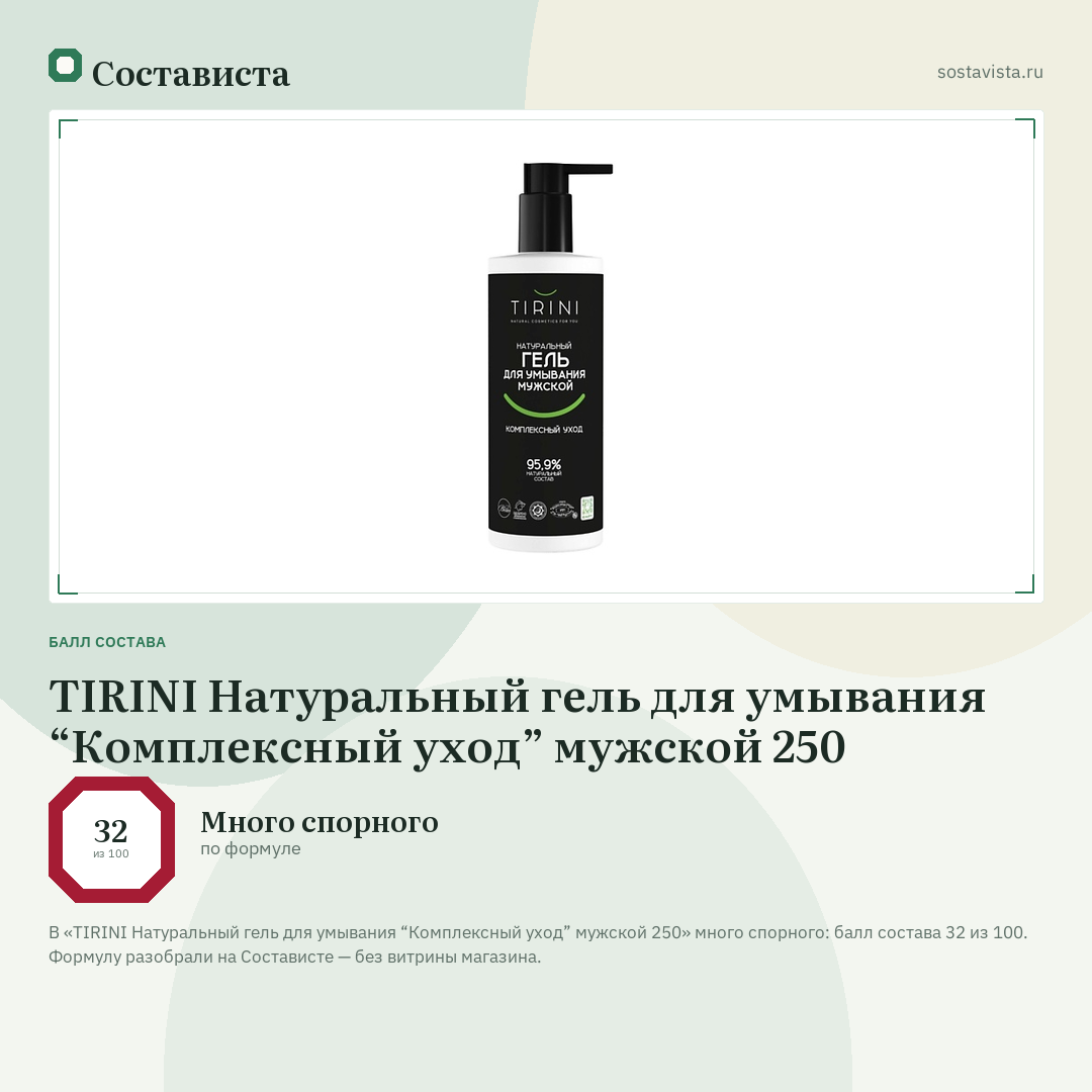 TIRINI Натуральный гель для умывания “Комплексный уход” мужской 250: балл состава 32 из 100 — Состависта