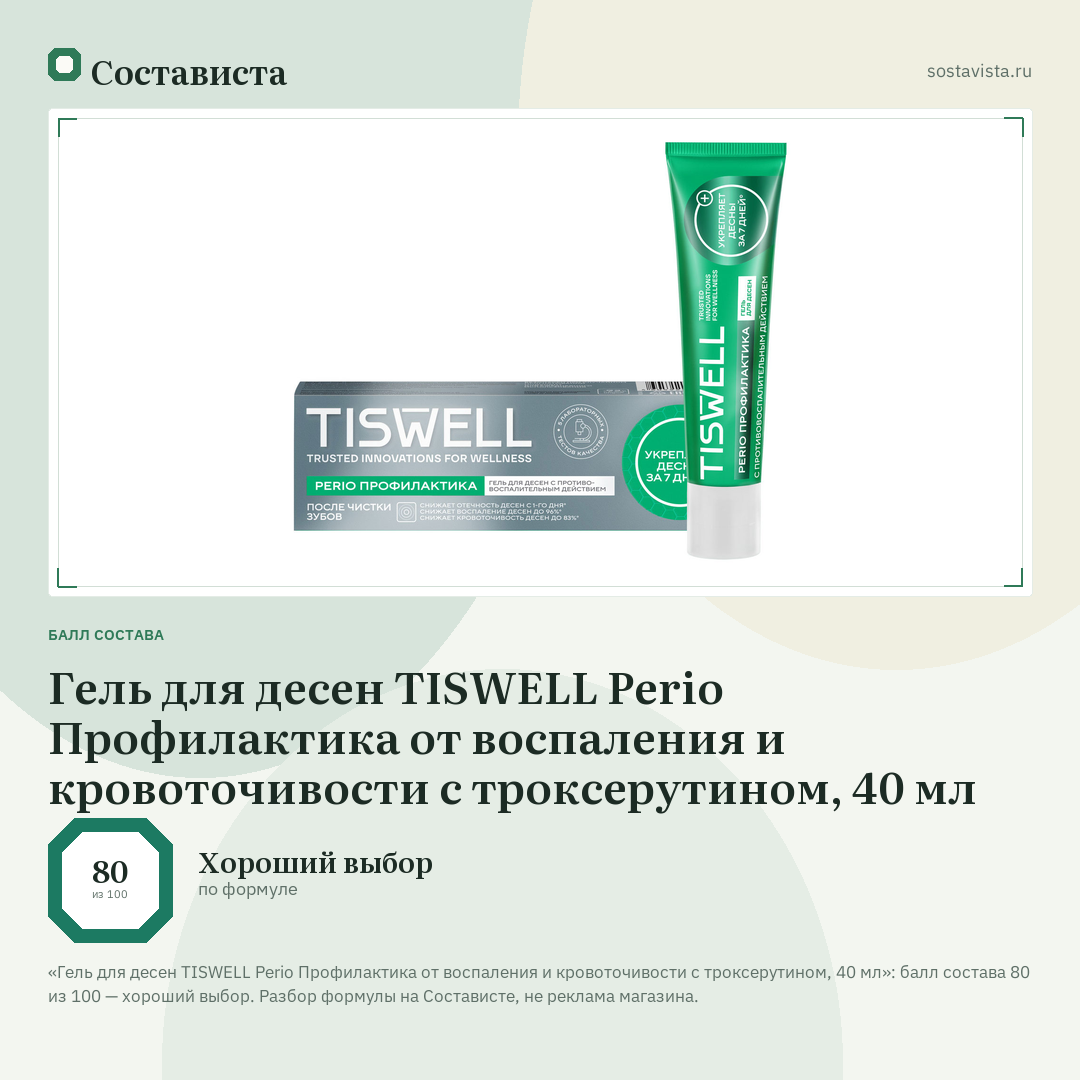 Гель для десен TISWELL Perio Профилактика от воспаления и кровоточивости с троксерутином, 40 мл: балл состава 80 из 100 — Состависта