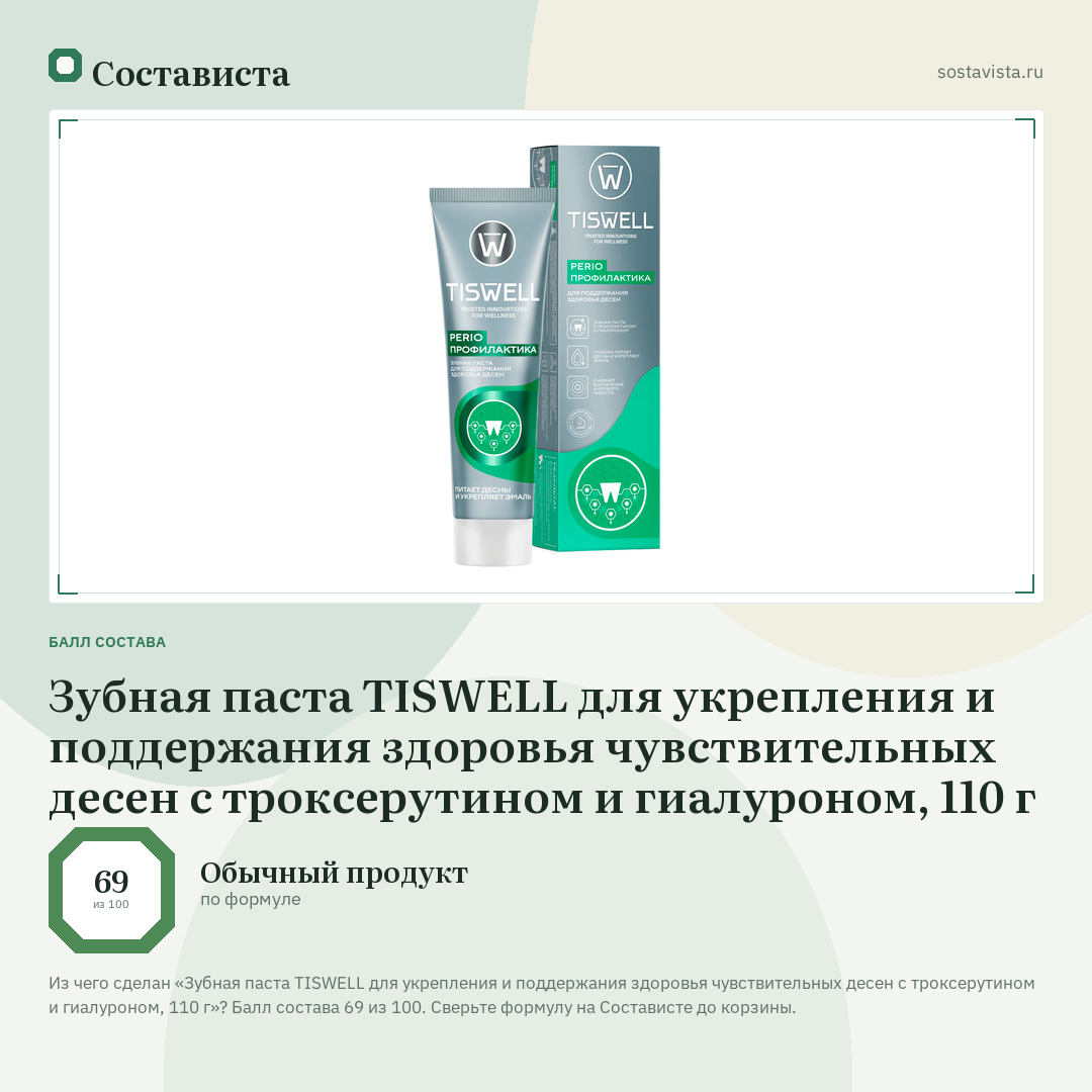 Зубная паста TISWELL для укрепления и поддержания здоровья чувствительных десен с троксерутином и гиалуроном, 110 г: балл состава 69 из 100 — Состависта