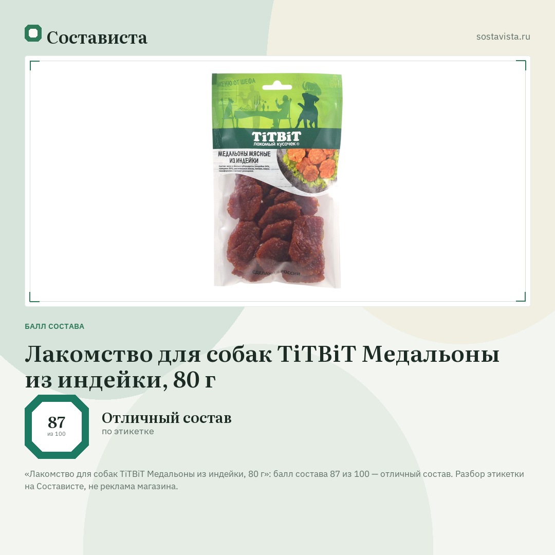 Лакомство для собак TiTBiT Медальоны из индейки, 80 г: балл состава 87 из 100 — Состависта