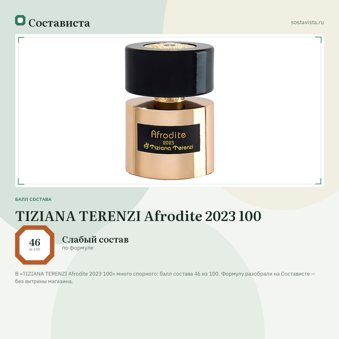 TIZIANA TERENZI Afrodite 2023 100: балл состава 46 из 100 — Состависта