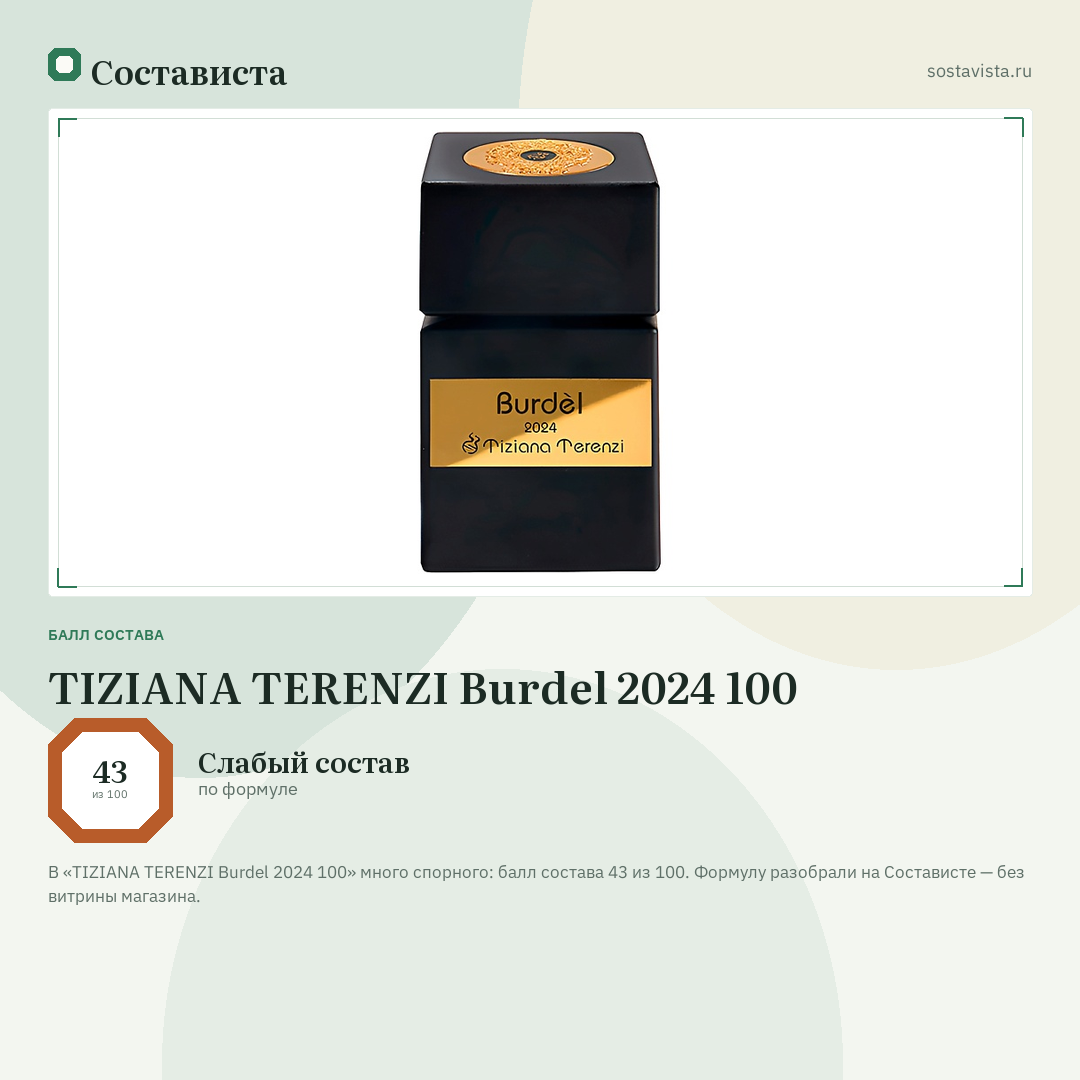 TIZIANA TERENZI Burdel 2024 100: балл состава 43 из 100 — Состависта