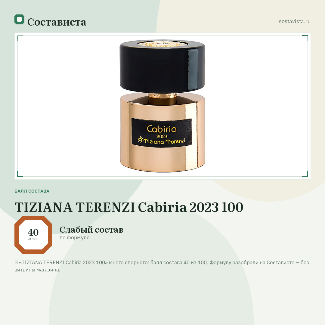 TIZIANA TERENZI Cabiria 2023 100: балл состава 40 из 100 — Состависта