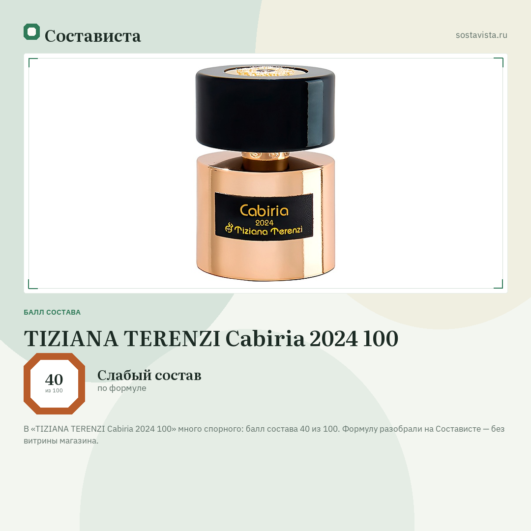 TIZIANA TERENZI Cabiria 2024 100: балл состава 40 из 100 — Состависта