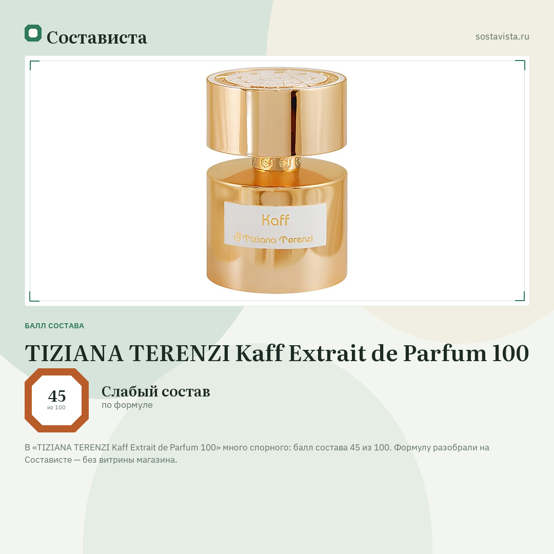 TIZIANA TERENZI Kaff Extrait de Parfum 100: балл состава 45 из 100 — Состависта
