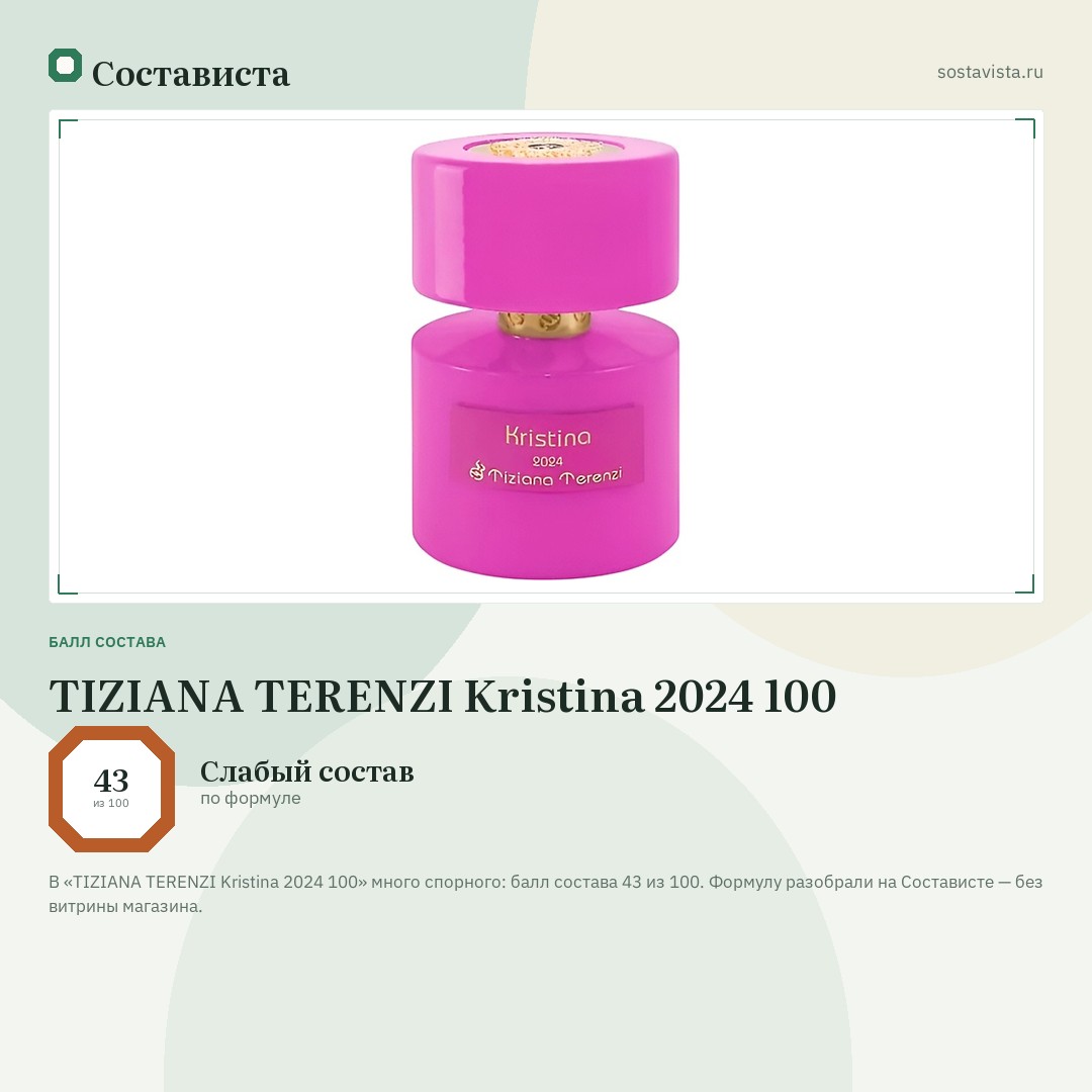 TIZIANA TERENZI Kristina 2024 100: балл состава 43 из 100 — Состависта