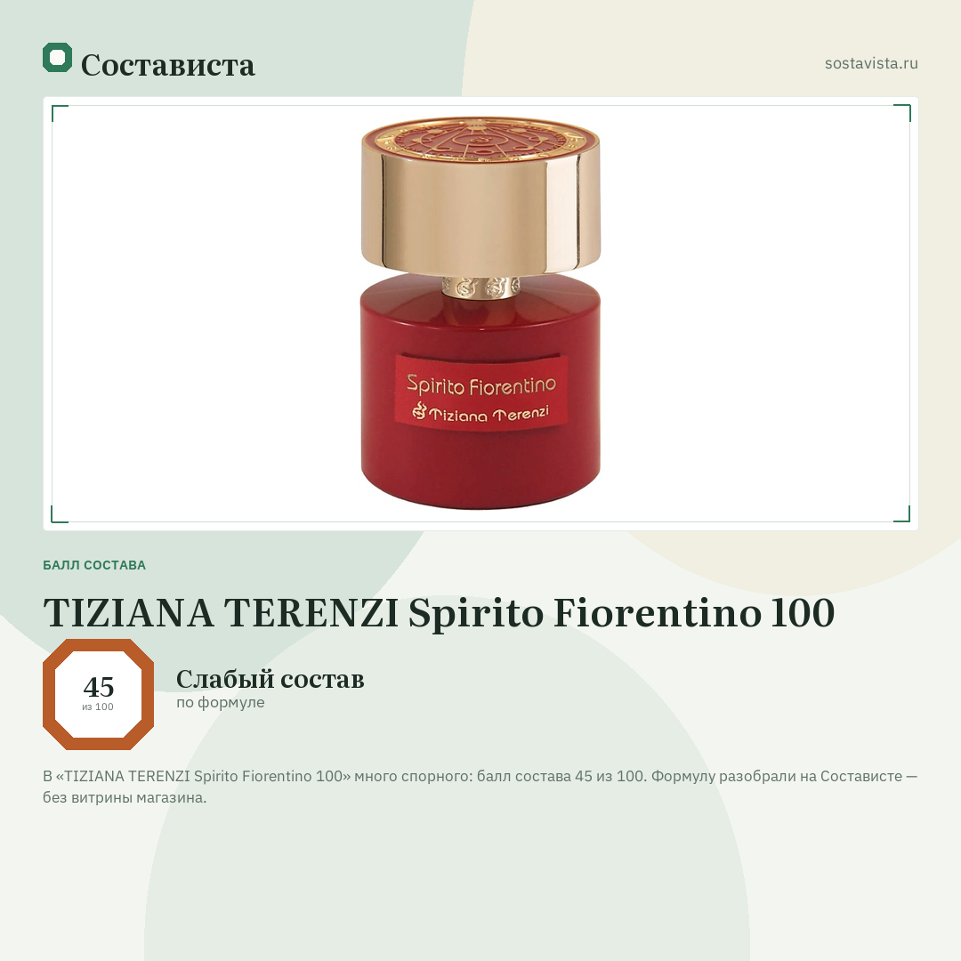 TIZIANA TERENZI Spirito Fiorentino 100: балл состава 45 из 100 — Состависта