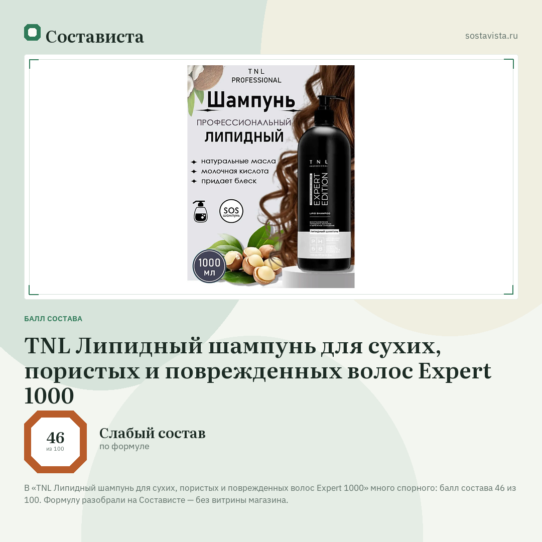 TNL Липидный шампунь для сухих, пористых и поврежденных волос Expert 1000: балл состава 46 из 100 — Состависта