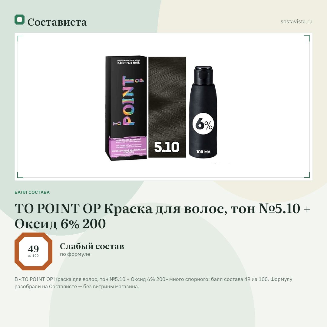 TO POINT OP Краска для волос, тон №5.10 + Оксид 6% 200: балл состава 49 из 100 — Состависта