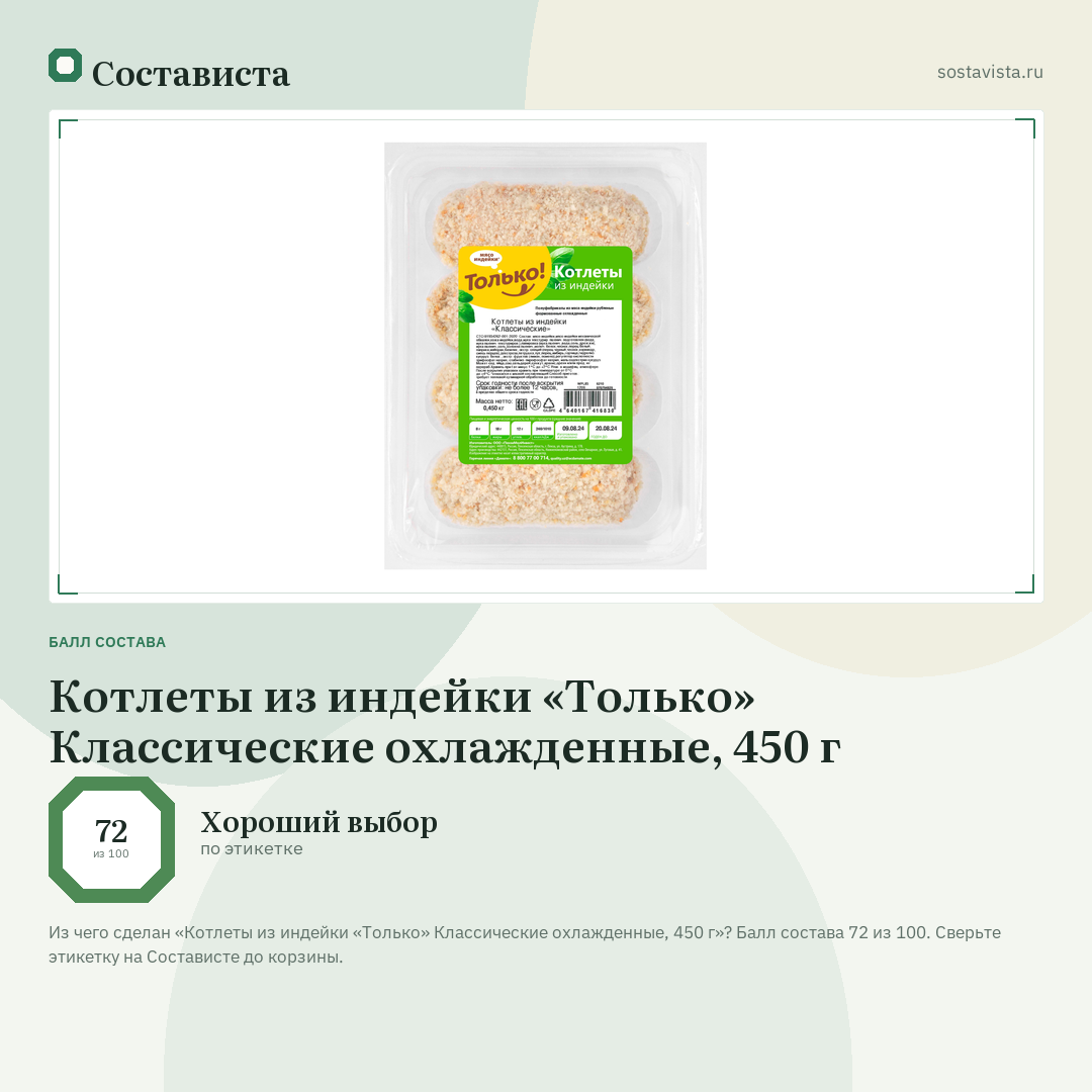 Котлеты из индейки «Только» Классические охлажденные, 450 г: балл состава 72 из 100 — Состависта