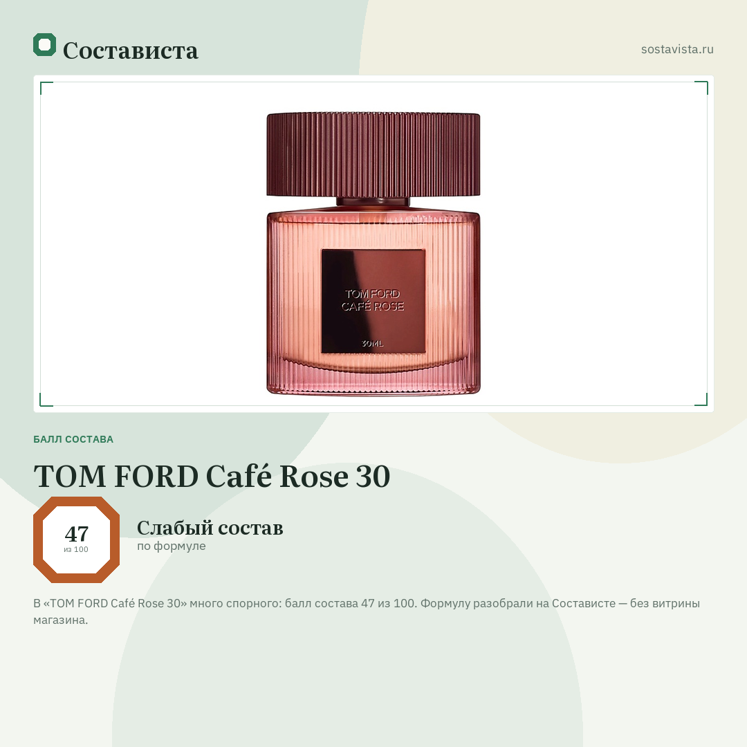 TOM FORD Café Rose 30: балл состава 47 из 100 — Состависта