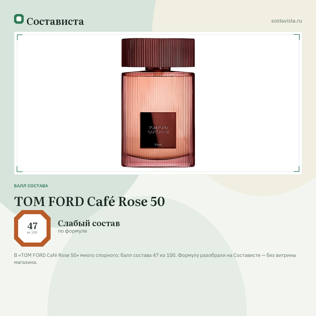 TOM FORD Café Rose 50: балл состава 47 из 100 — Состависта