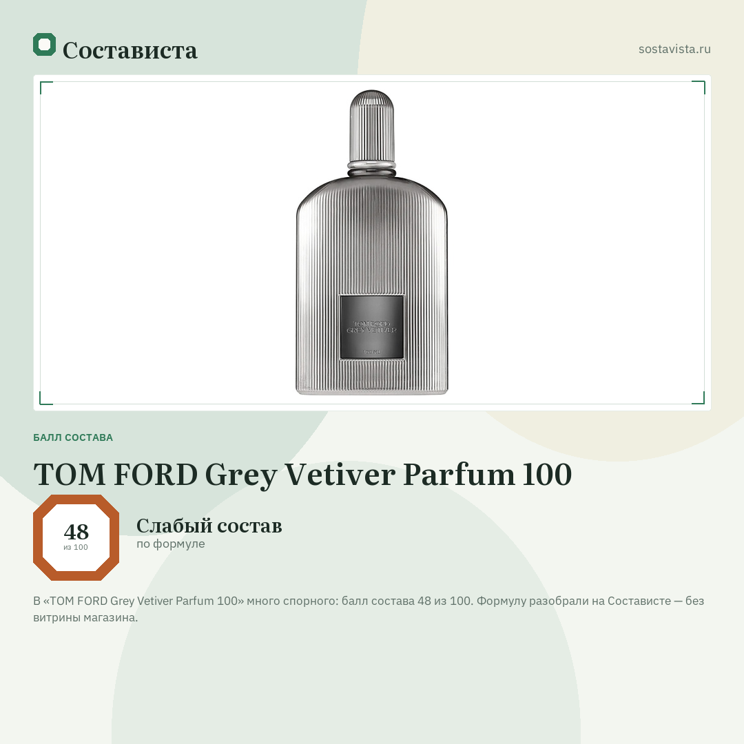 TOM FORD Grey Vetiver Parfum 100: балл состава 48 из 100 — Состависта