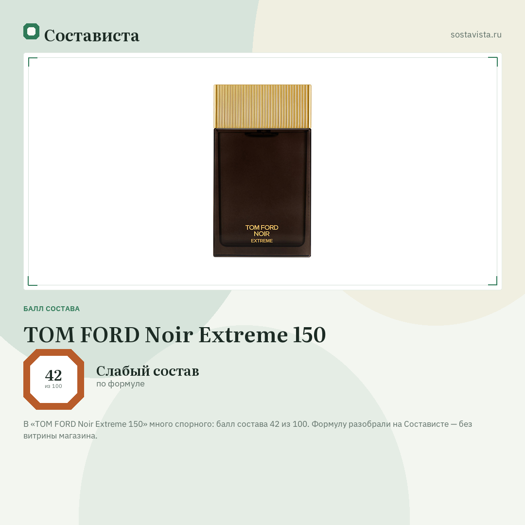 TOM FORD Noir Extreme 150: балл состава 42 из 100 — Состависта