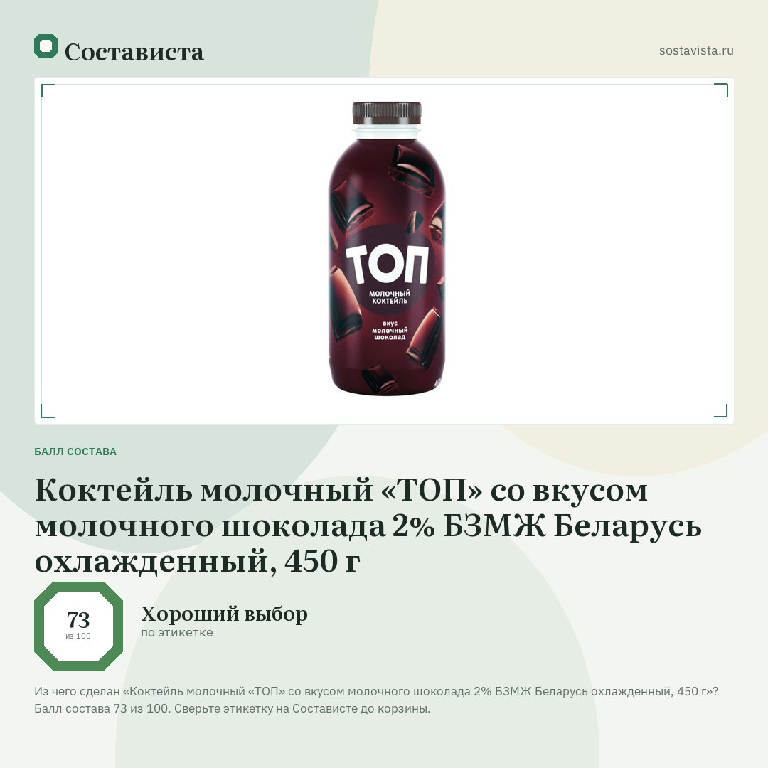 Коктейль молочный «ТОП» со вкусом молочного шоколада 2% БЗМЖ Беларусь охлажденный, 450 г: балл состава 73 из 100 — Состависта