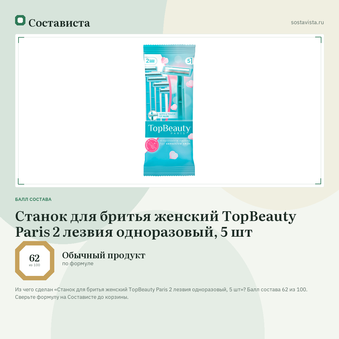 Станок для бритья женский TopBeauty Paris 2 лезвия одноразовый, 5 шт: балл состава 62 из 100 — Состависта