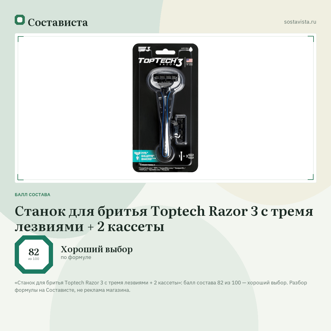 Станок для бритья Toptech Razor 3 с тремя лезвиями + 2 кассеты: балл состава 82 из 100 — Состависта