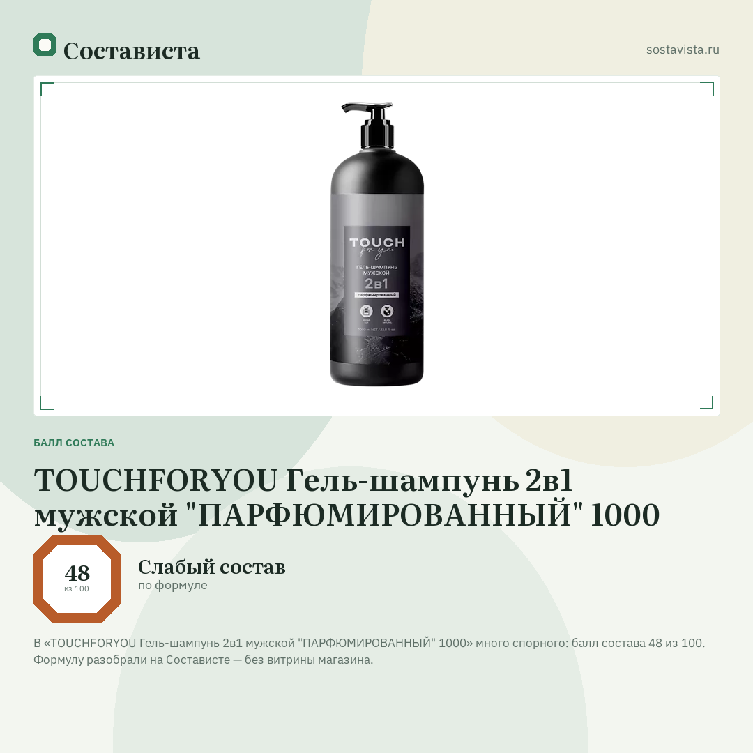 TOUCHFORYOU Гель-шампунь 2в1 мужской "ПАРФЮМИРОВАННЫЙ" 1000: балл состава 48 из 100 — Состависта