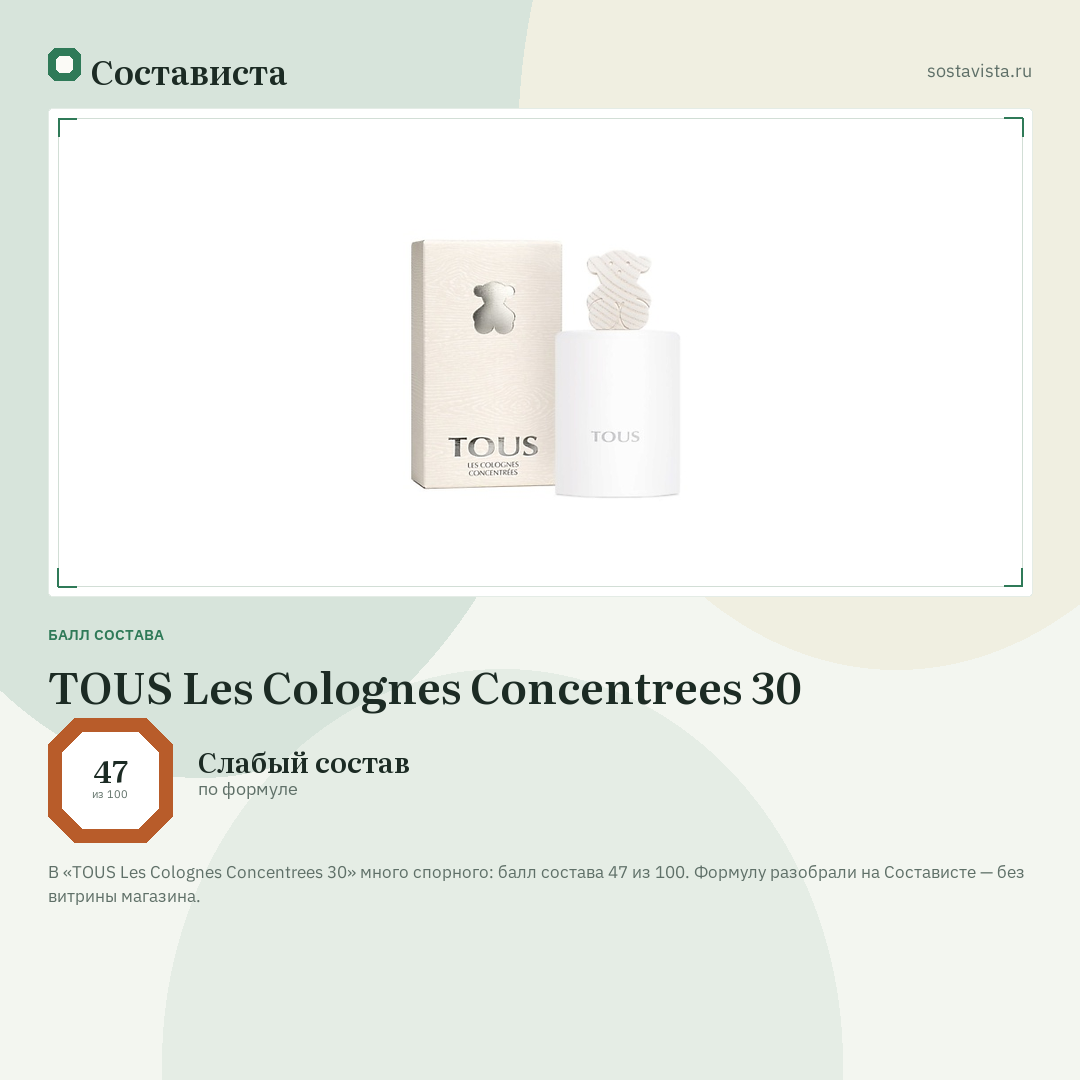 TOUS Les Colognes Concentrees 30: балл состава 47 из 100 — Состависта