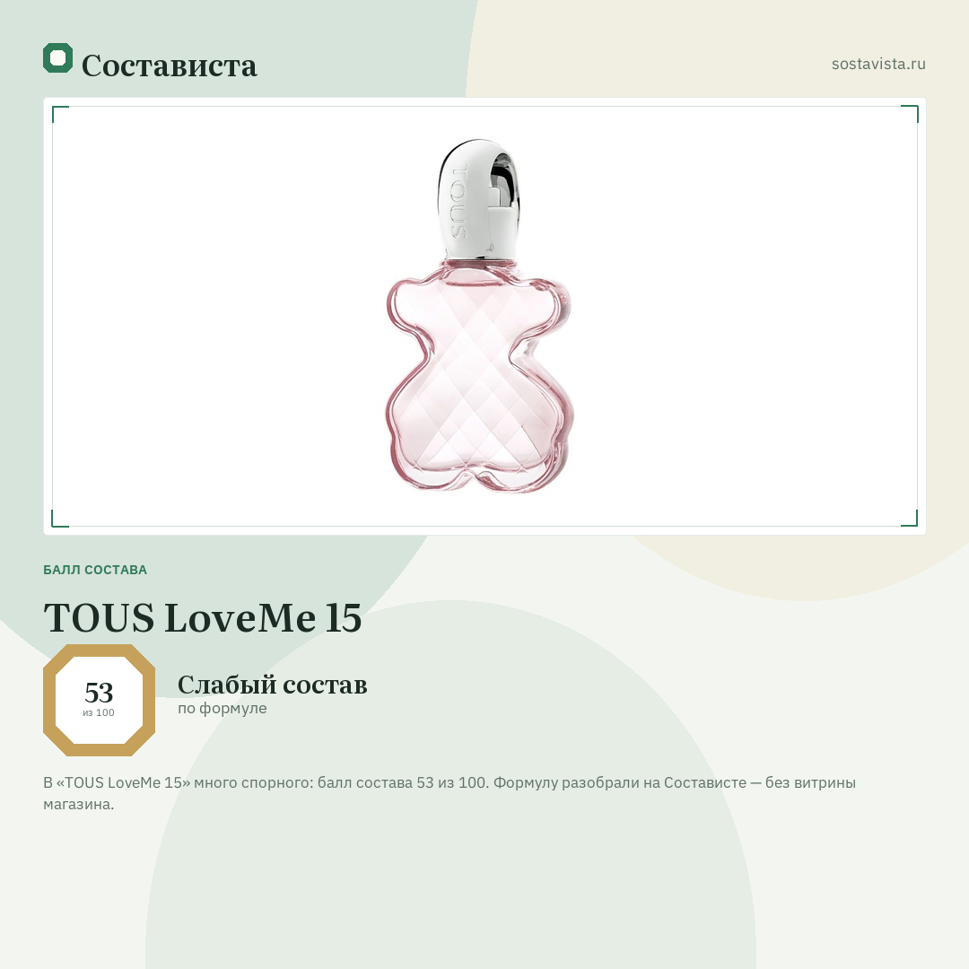 TOUS LoveMe 15: балл состава 53 из 100 — Состависта