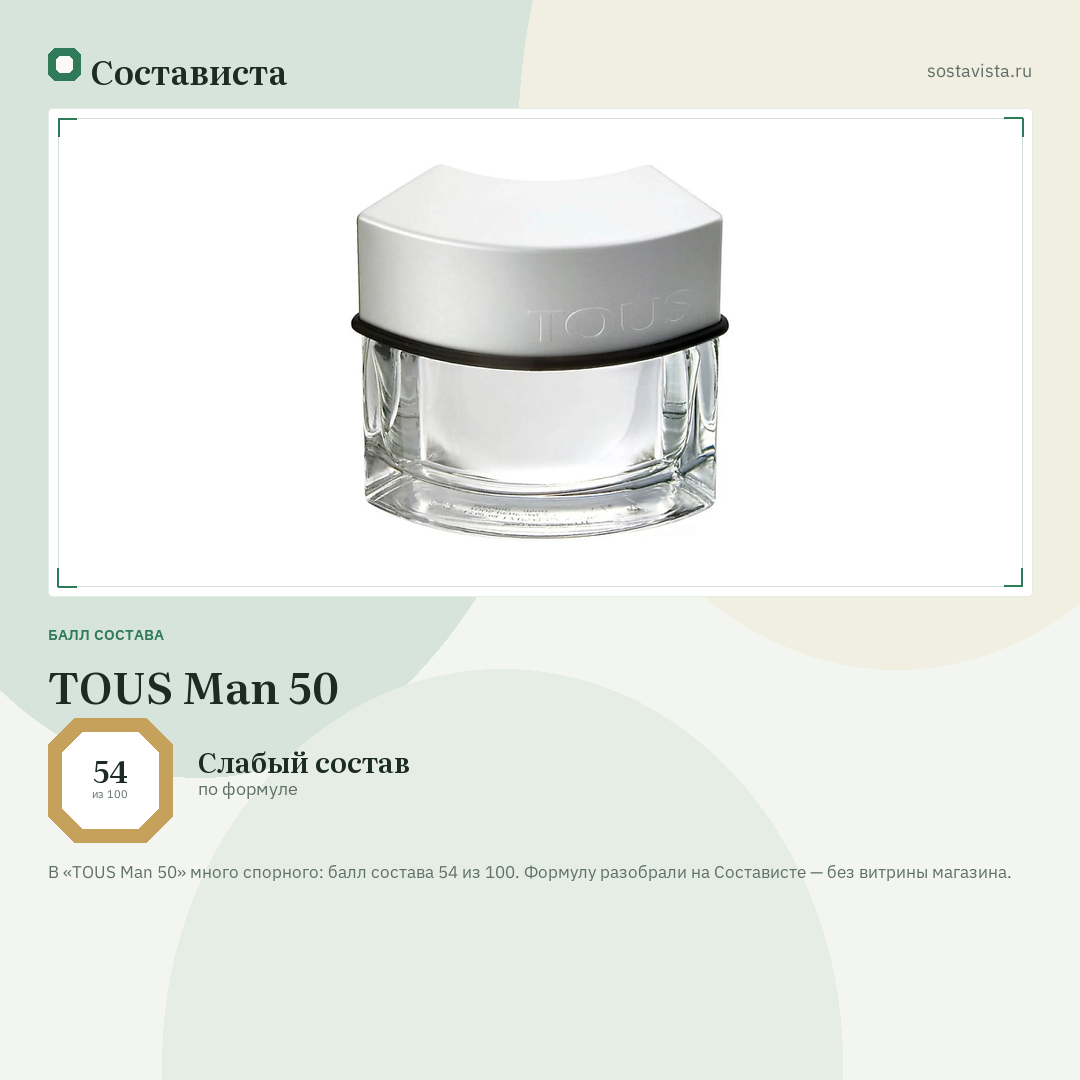 TOUS Man 50: балл состава 54 из 100 — Состависта