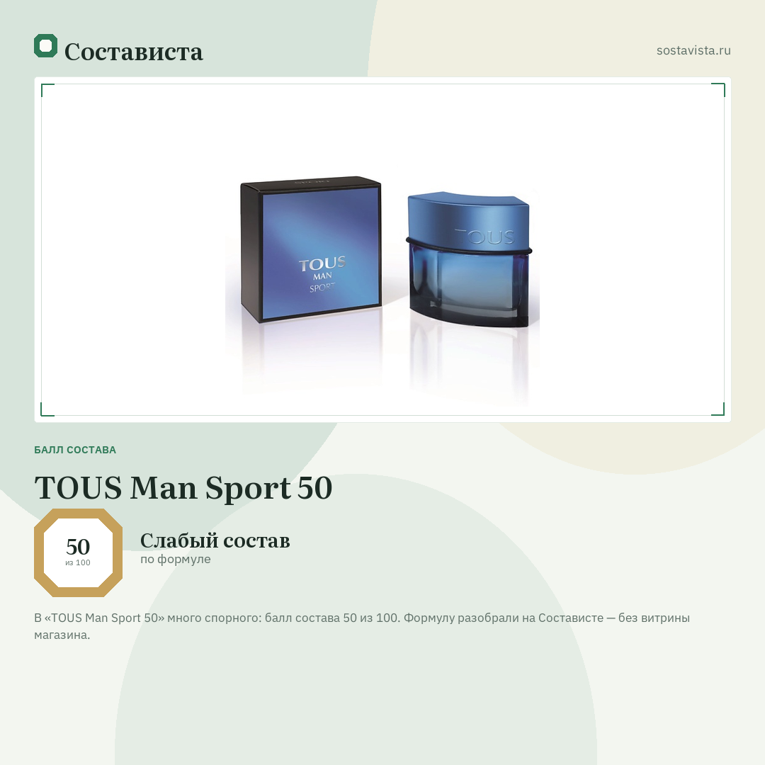 TOUS Man Sport 50: балл состава 50 из 100 — Состависта