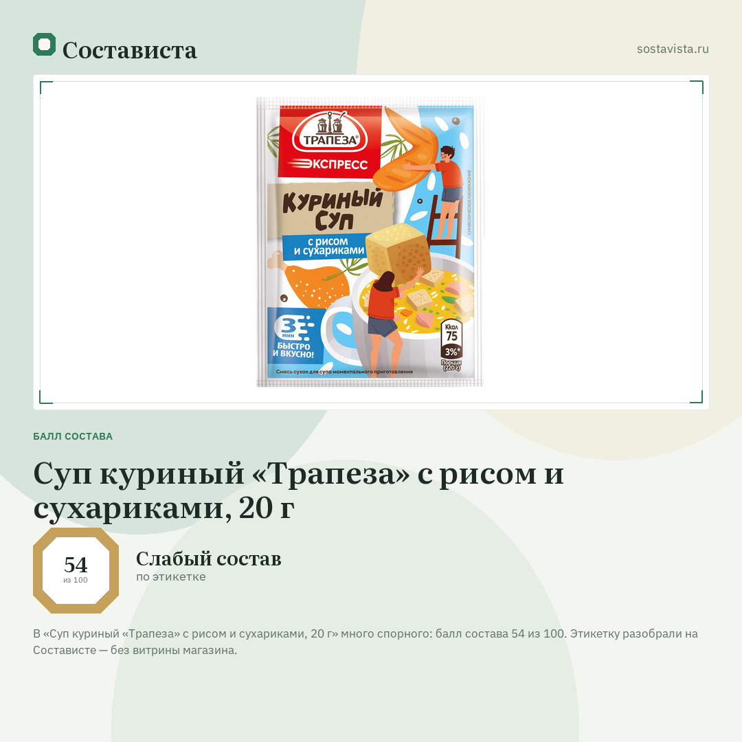 Суп куриный «Трапеза» с рисом и сухариками, 20 г: балл состава 54 из 100 — Состависта