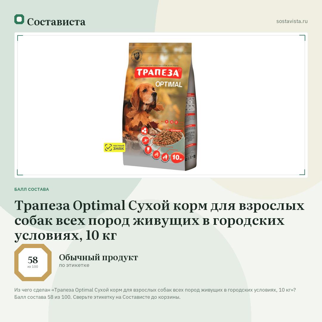 Трапеза Optimal Сухой корм для взрослых собак всех пород живущих в городских условиях, 10 кг: балл состава 58 из 100 — Состависта