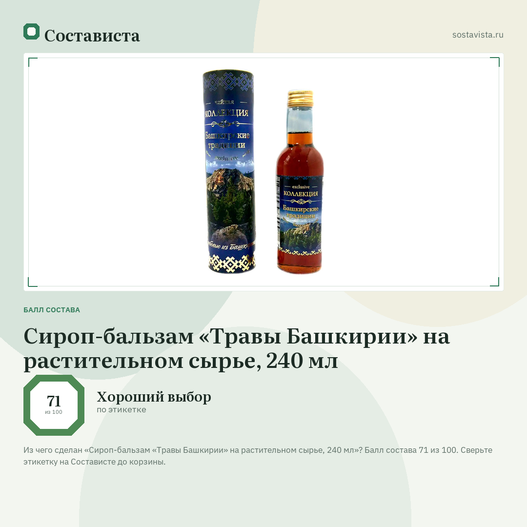 Сироп-бальзам «Травы Башкирии» на растительном сырье, 240 мл: балл состава 71 из 100 — Состависта