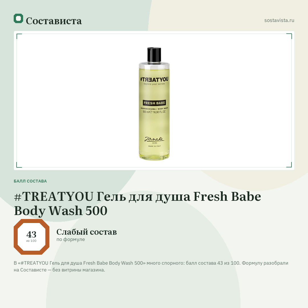 #TREATYOU Гель для душа Fresh Babe Body Wash 500: балл состава 43 из 100 — Состависта
