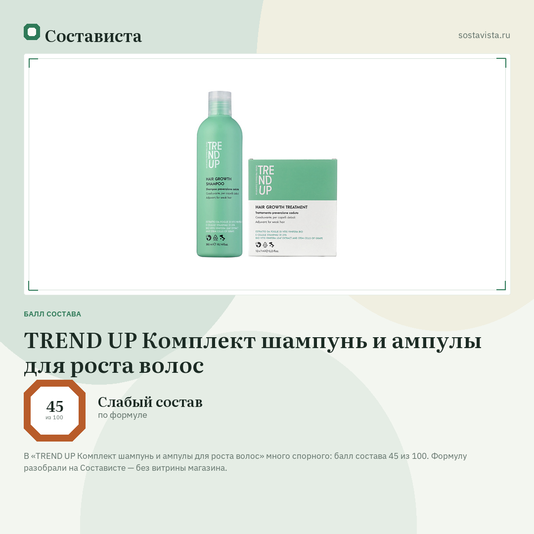 TREND UP Комплект шампунь и ампулы для роста волос: балл состава 45 из 100 — Состависта