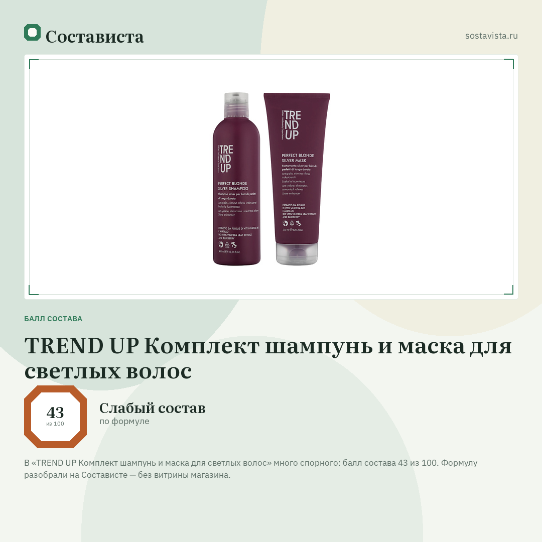TREND UP Комплект шампунь и маска для светлых волос: балл состава 43 из 100 — Состависта
