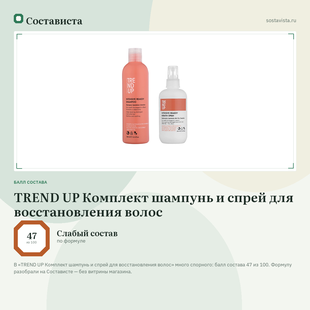 TREND UP Комплект шампунь и спрей для восстановления волос: балл состава 47 из 100 — Состависта