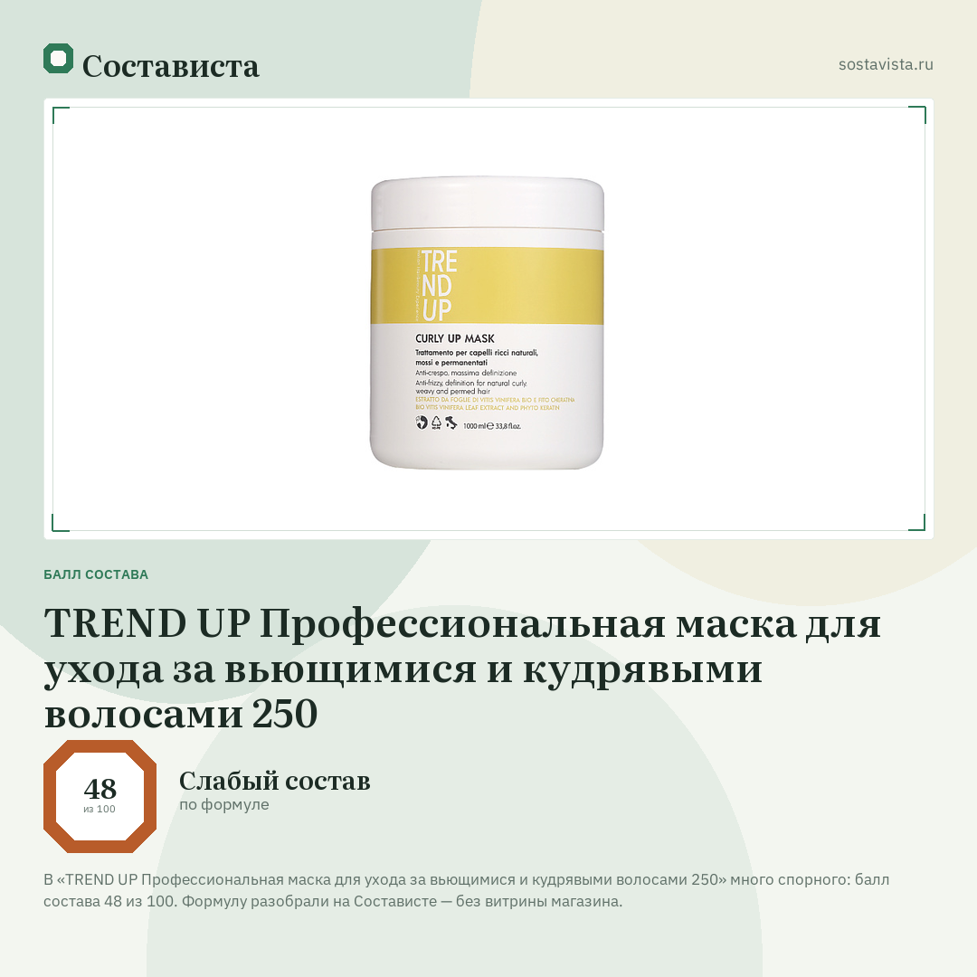 TREND UP Профессиональная маска для ухода за вьющимися и кудрявыми волосами 250: балл состава 48 из 100 — Состависта